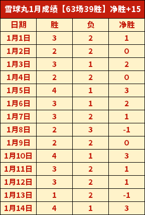 王宇桓展望,中国男足淘,汰赛对手或,凯发娱乐,凯发娱乐下载,凯发娱乐官方,凯发娱乐在线,凯发娱乐登录,凯发娱乐链接