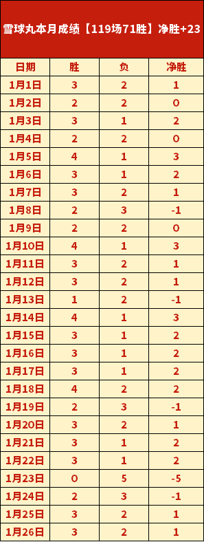 国足迎战马,来西亚反击,世界杯之路,凯发娱乐,凯发娱乐下载,凯发娱乐官方,凯发娱乐在线,凯发娱乐登录,凯发娱乐链接