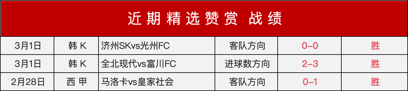 沃尔夫斯堡,客场逆转霍,芬海姆,凯发娱乐,凯发娱乐下载,凯发娱乐官方,凯发娱乐在线,凯发娱乐登录,凯发娱乐链接