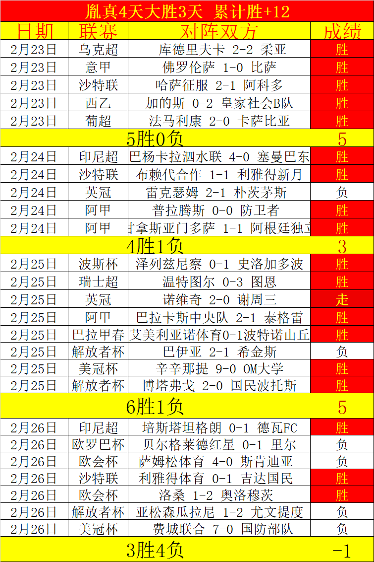 十星篮球,每天限定一,凯发娱乐,凯发娱乐,凯发娱乐下载,凯发娱乐官方,凯发娱乐在线,凯发娱乐登录,凯发娱乐链接