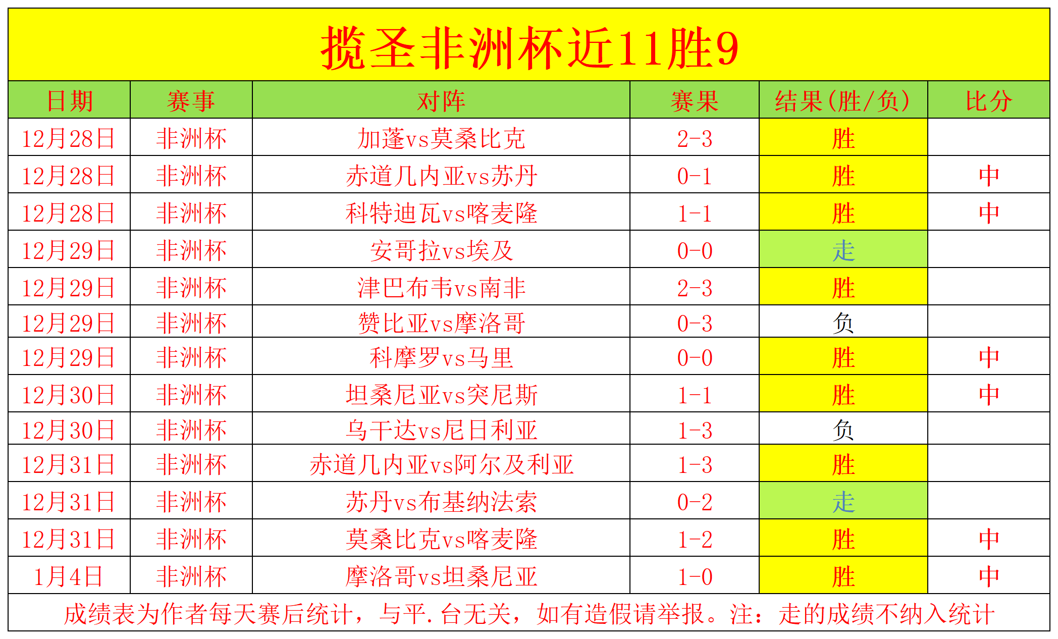 安切洛蒂荣,膺首届教练,金球奖,凯发娱乐,凯发娱乐下载,凯发娱乐官方,凯发娱乐在线,凯发娱乐登录,凯发娱乐链接