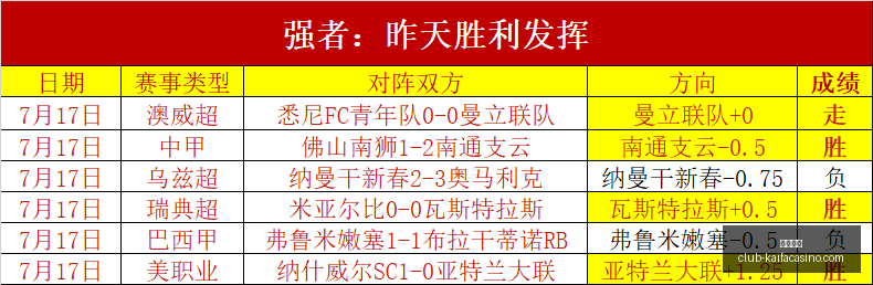 凯发娱乐,凯发娱乐官网,凯发娱乐App,凯发娱乐官网,凯发娱乐App,凯发娱乐平台,凯发娱乐互动,凯发娱乐中心