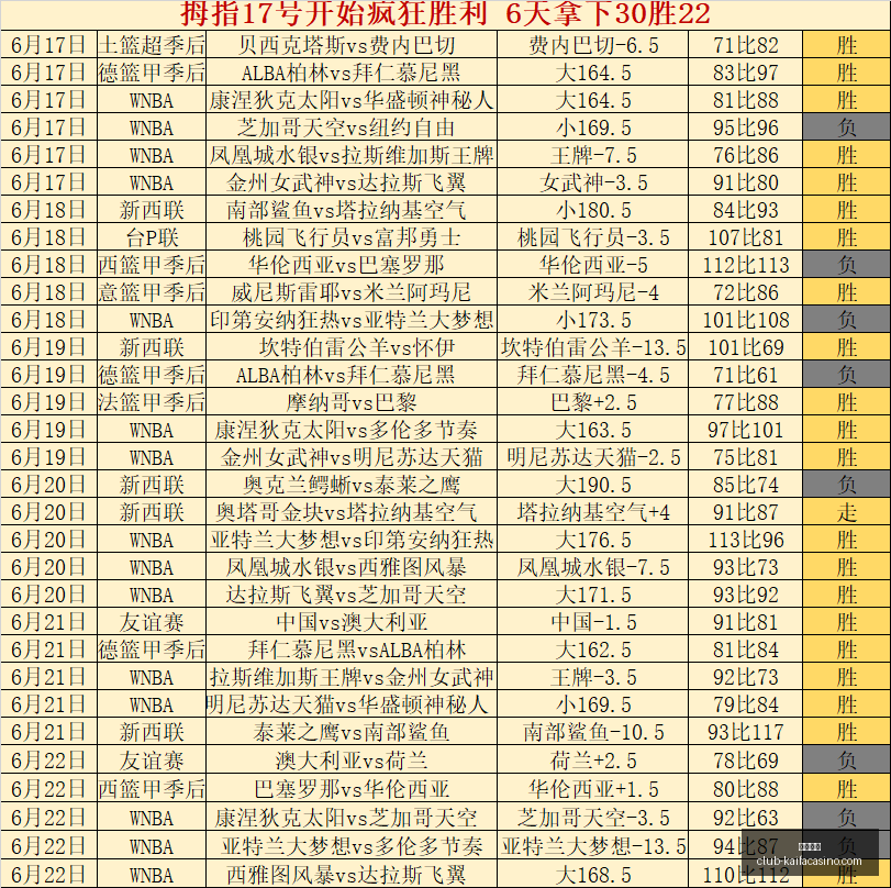 凯发娱乐,凯发娱乐官网,凯发娱乐App,凯发娱乐官网,凯发娱乐App,凯发娱乐平台,凯发娱乐互动,凯发娱乐中心