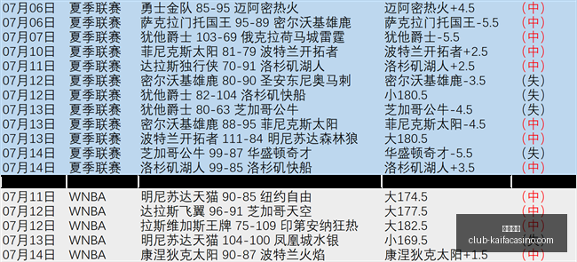 凯发娱乐,凯发娱乐官网,凯发娱乐App,凯发娱乐官网,凯发娱乐App,凯发娱乐平台,凯发娱乐互动,凯发娱乐中心