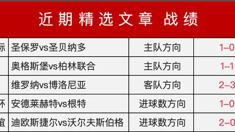 巴塞罗那客场迎战CD瓜达拉哈拉，赛事时间调整至北京时间4月30日激情开赛！🏆🔥抓住精彩不容错过！