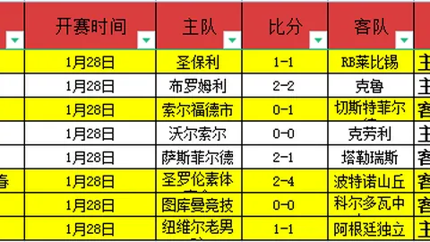 C罗宝宝名字太特别啦[2...4]