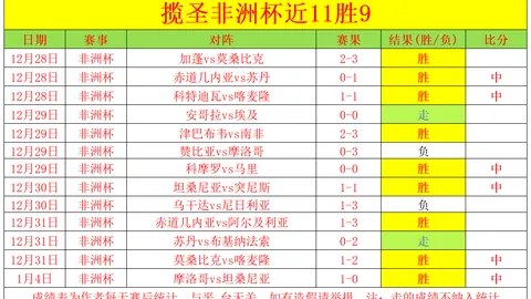 安切洛蒂荣膺首届教练金球奖，颁奖礼上未能出席
