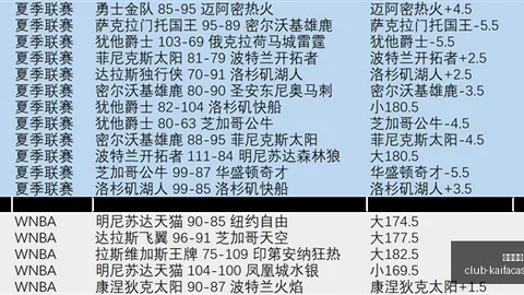 凯发娱乐 194758 40