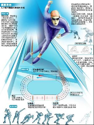 化注入了新
