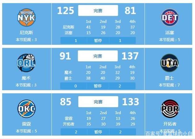 狂热的时代